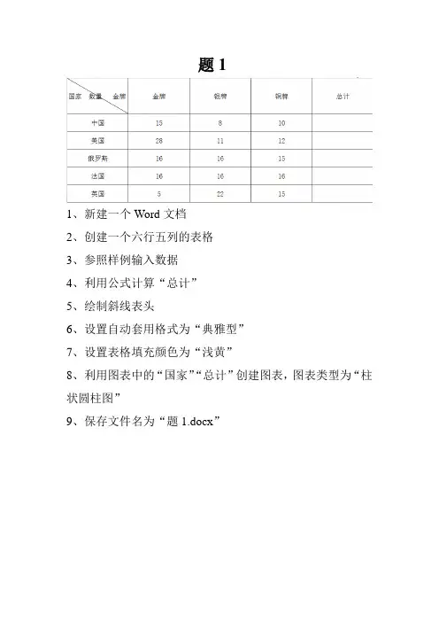 计算机基础技能大赛题目