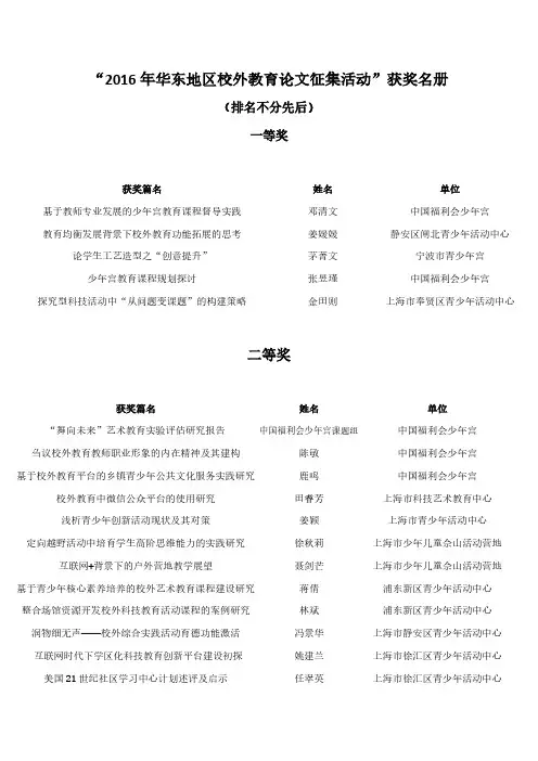 2016年华东地区校外教育论文征集活动获奖名册.pdf