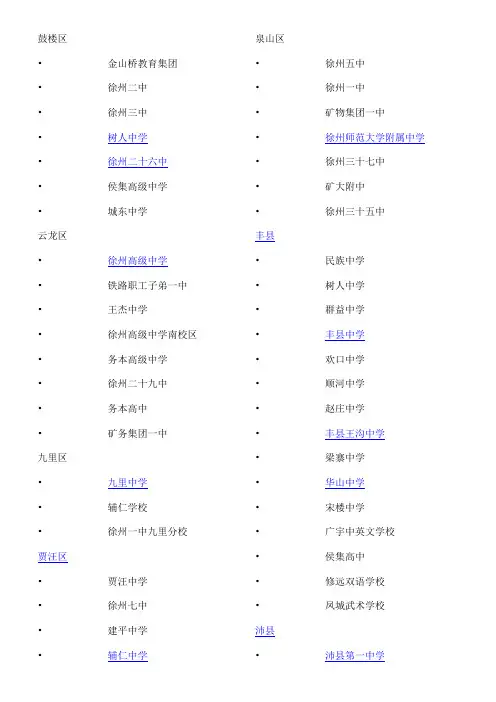 徐州市普高