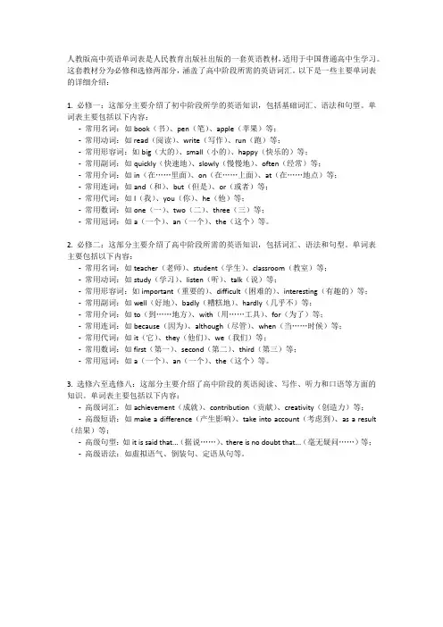 高中英语单词表人教版