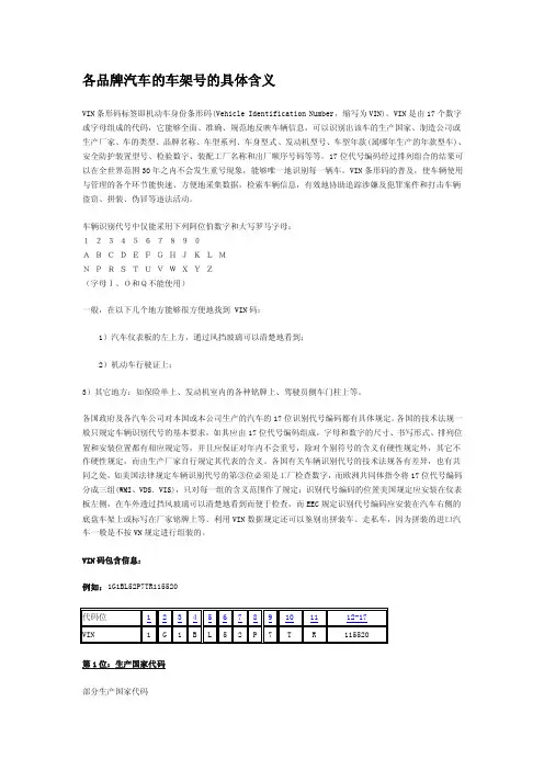 各品牌汽车的车架号的具体含义[新版]