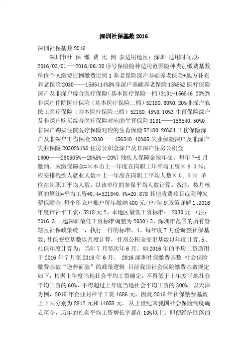 深圳社保基数2016（精简版）