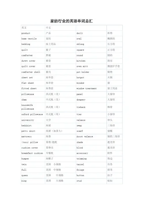 家纺行业的英语单词总汇