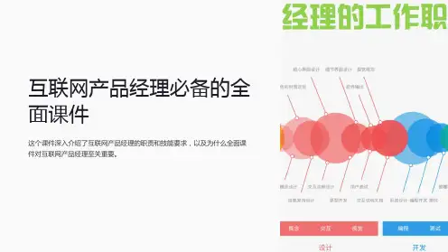 《互联网产品经理必备的全面课件》