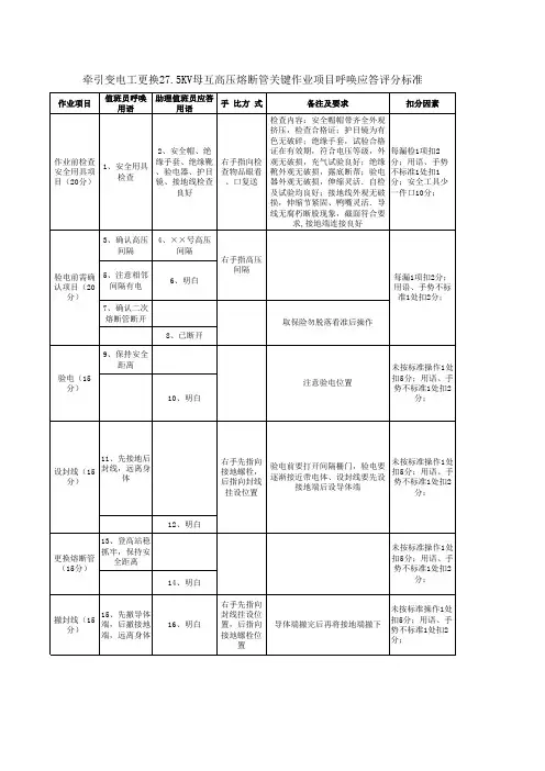 接触网作业标准化鉴定评分标准