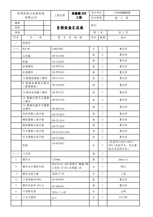 plc数据表