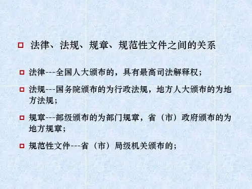 劳动法律法规常用知识PPT40张课件