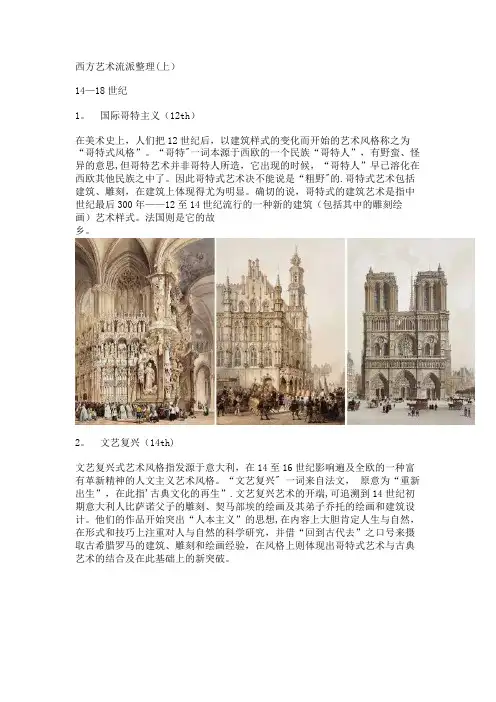 西方艺术流派