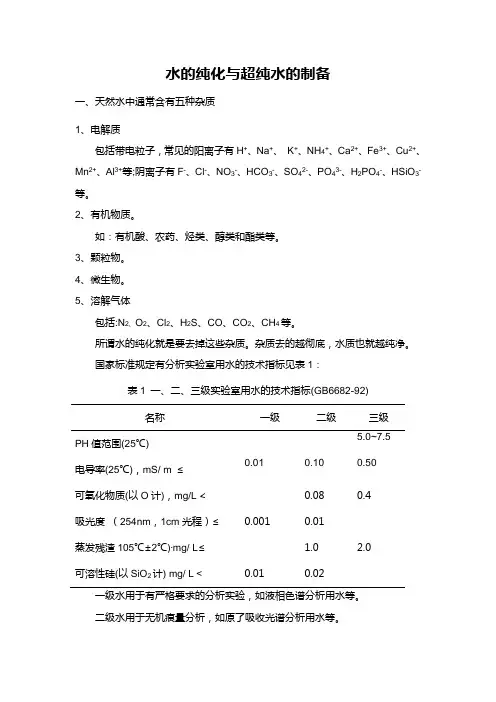 水的纯化与超纯水的制备
