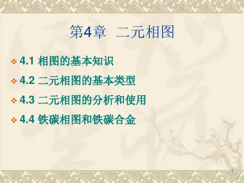 第四章 二元相图