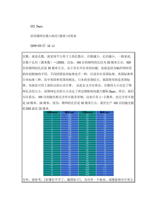 目数与粒径(微米)对照表