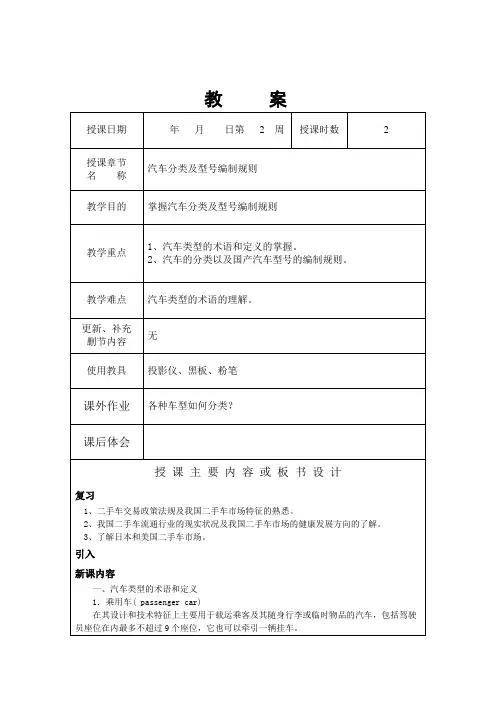 汽车分类及型号编制规则