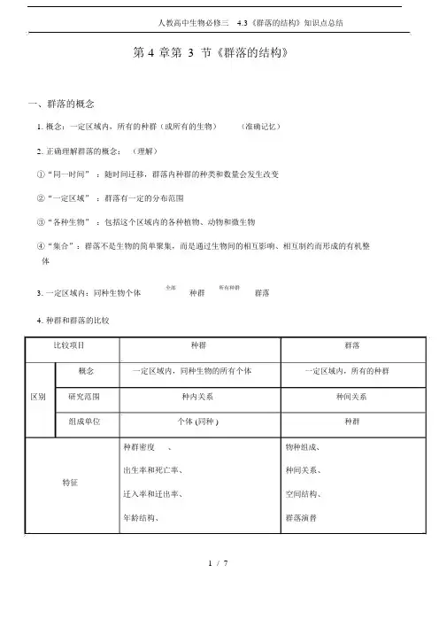(完整版)人教高中生物必修三4.3《群落的结构》知识点总结.docx