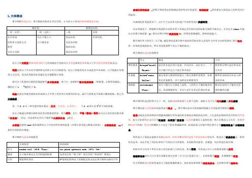 高分子物理(Beta)