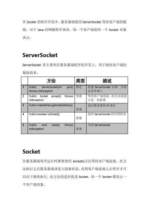 Java网络编程,实现客户端与服务端的交互