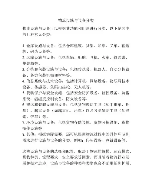 物流设施与设备分类