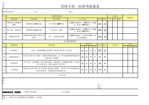 资材部主管、经理绩效考核表