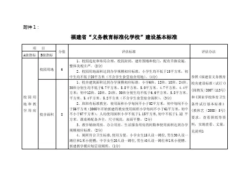 福建省义务教育标准化学校建设基本标准