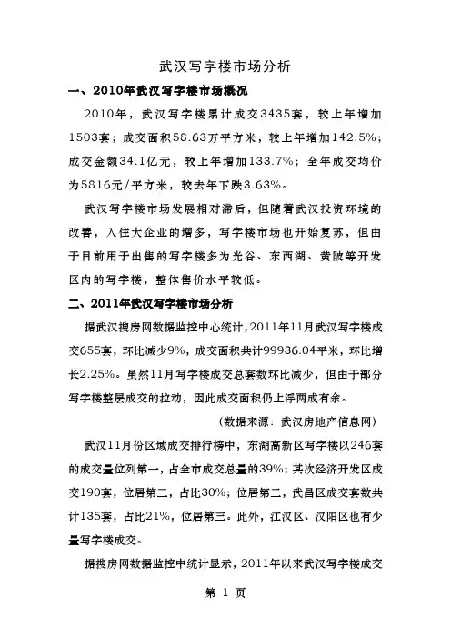 武汉写字楼市场分析