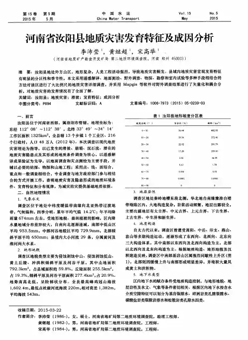河南省汝阳县地质灾害发育特征及成因分析