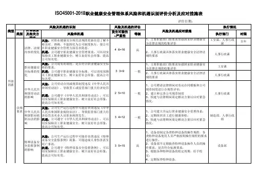 ISO45001风险和机遇识别评价分析及应对措施范例
