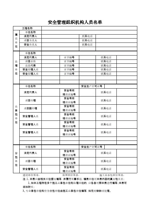 安全管理组织机构人员名单-推荐下载