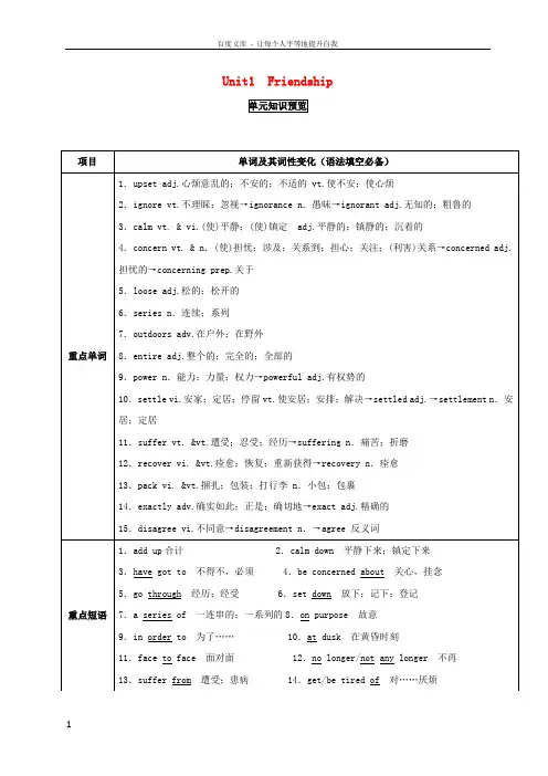 2018年高考英语一轮复习Unit1Friendship(讲)(含解析)新人教版必修1