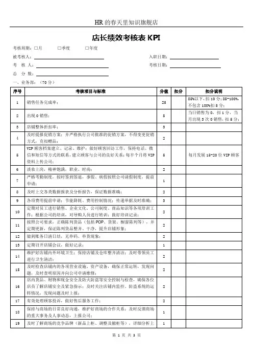 店长绩效考核表KPI