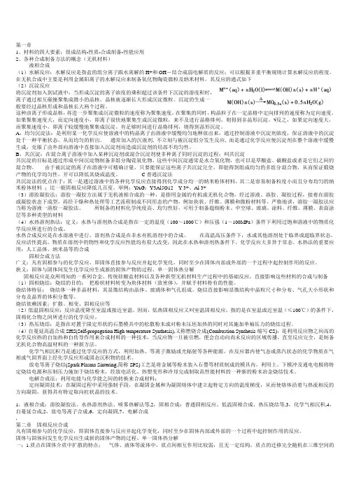 材料合成制备