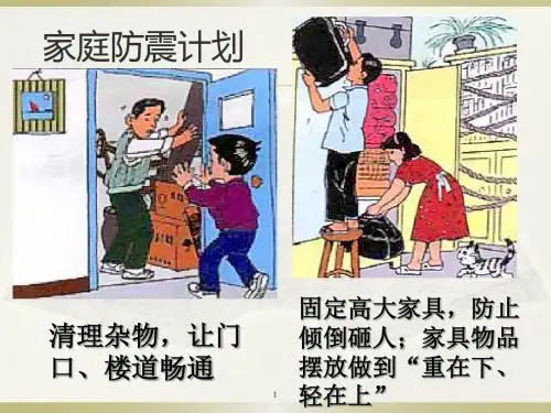 地震应急与自救完整PPT