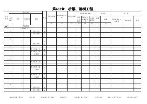 工程量台账