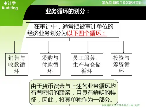 销售与收款循环审计概述(ppt 97页)
