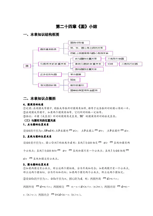 人教版数学九年级下册第二十四章《圆》小结教案导学案设计