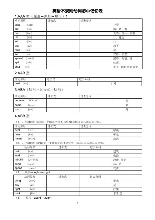 初中不规则动词过去式和过去分词表(附音标)默写版