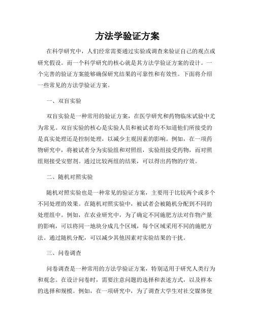 方法学验证方案