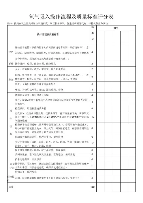 氧气吸入操作流程及质量标准评分表