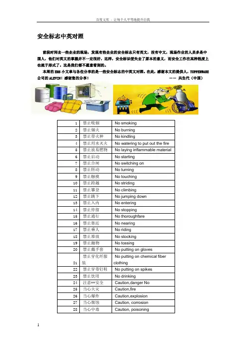 安全标志中英文对照