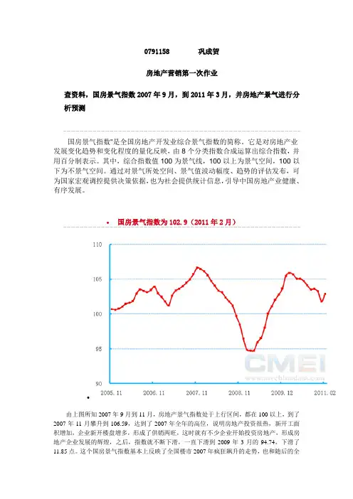 国房景气指数分析