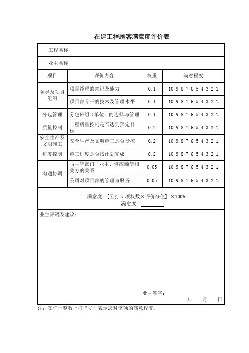 在建工程顾客满意度评价表