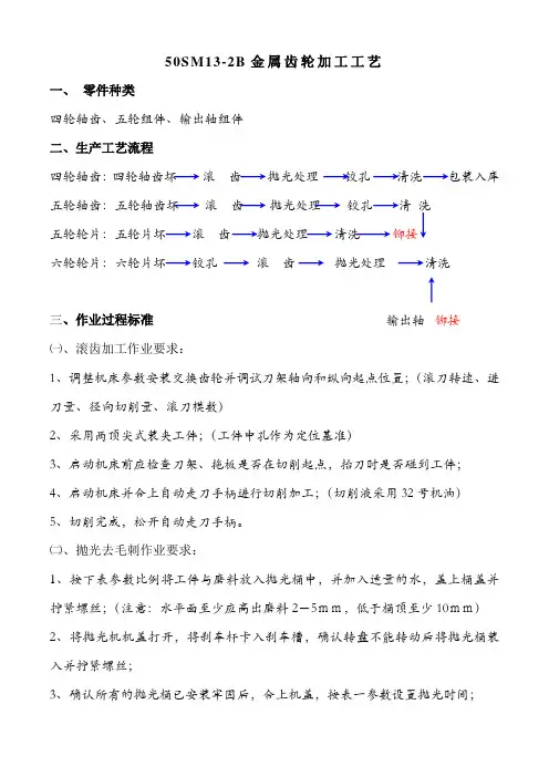 滚齿工艺培训