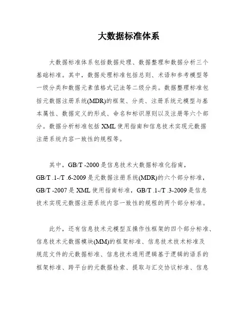 大数据标准体系