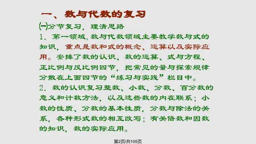 苏教小学六年级数学总复习知识点大全