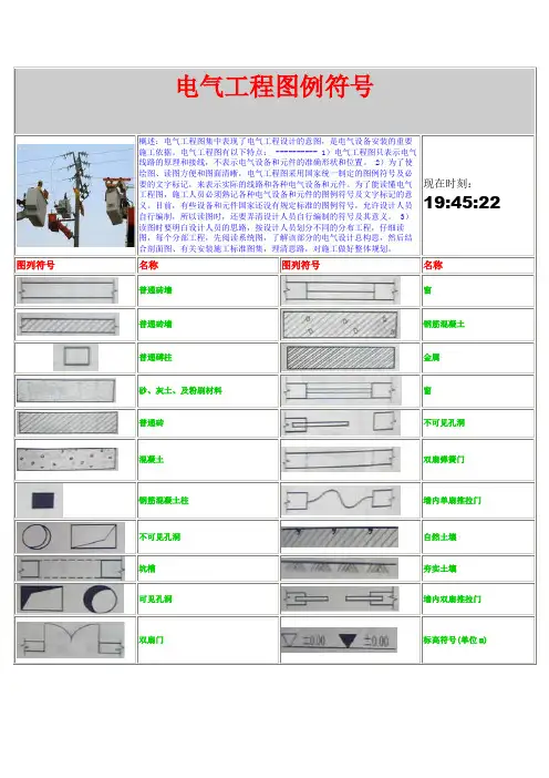电气工程图例符号大全