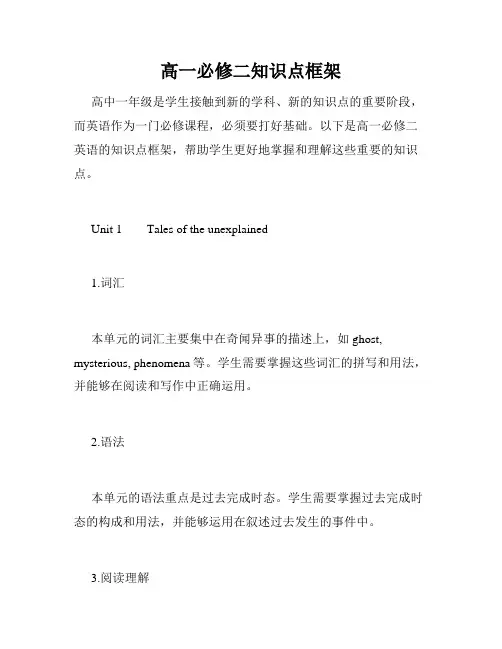 高一必修二知识点框架