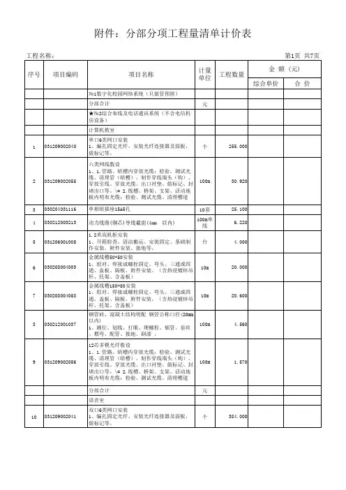 智能化清单