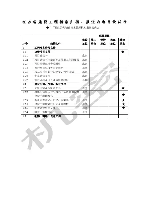 江苏省建设工程档案归档目录