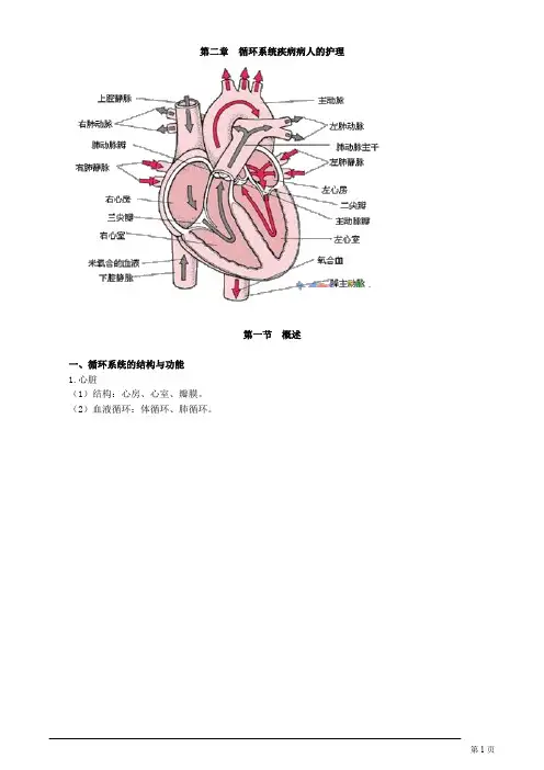主管护师 内科护理学 第二章 循环系统疾病病人的护理