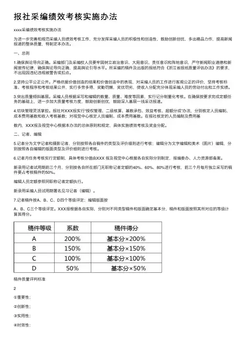 报社采编绩效考核实施办法