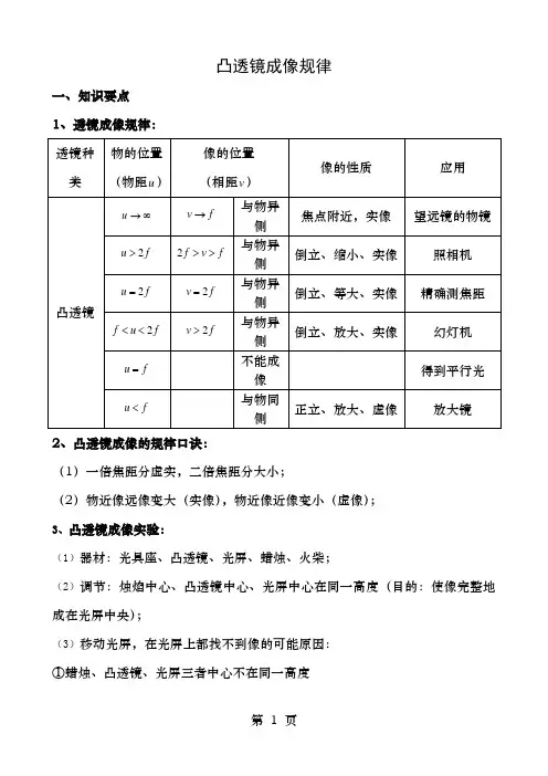 新人教版八年级上册物理凸透镜成像规律