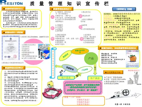 质量管理看板